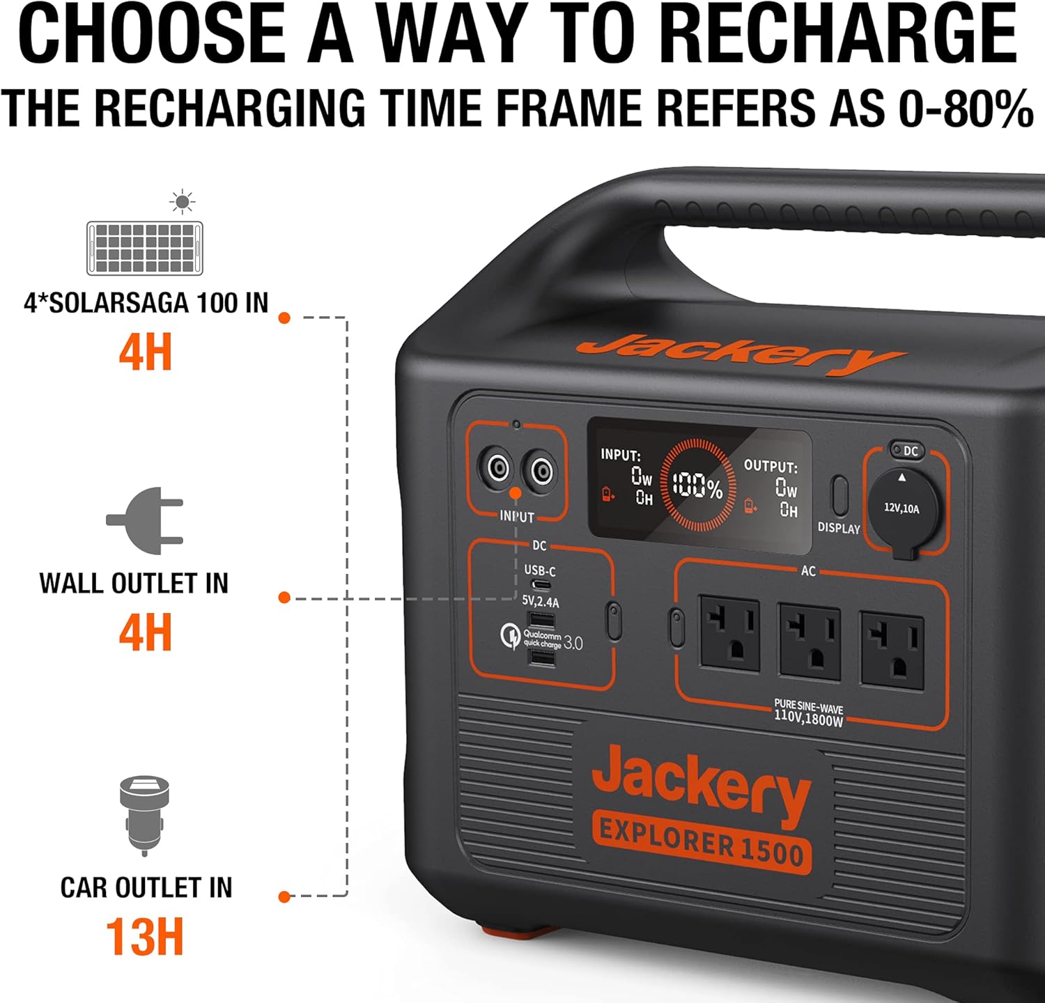 1800W Solar Generator with 3 AC Outlets and Lithium Battery Pack M165