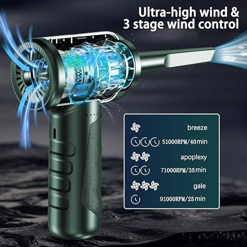 150000RPM Electric Air Duster with LED Light N98466
