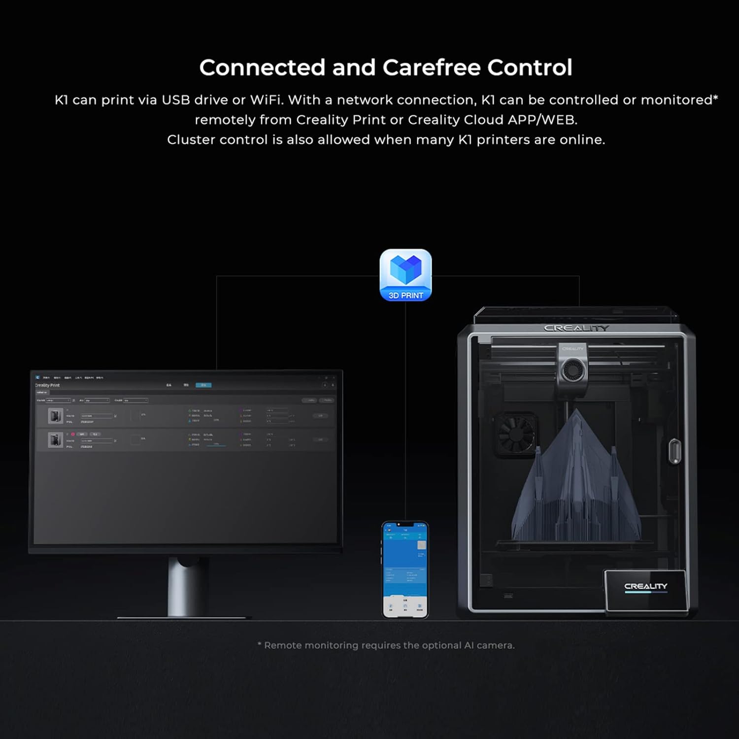 3D Printer 600mm/s High Speed with 4.3'' Color Touchscreen Dual-Gear Direct Extruder 220 * 220 * 250mm C758