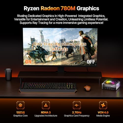 Mini PC N95 8GB LPDDR5 256GB M.2 SSD Dual Gigabit Ethernet X445496