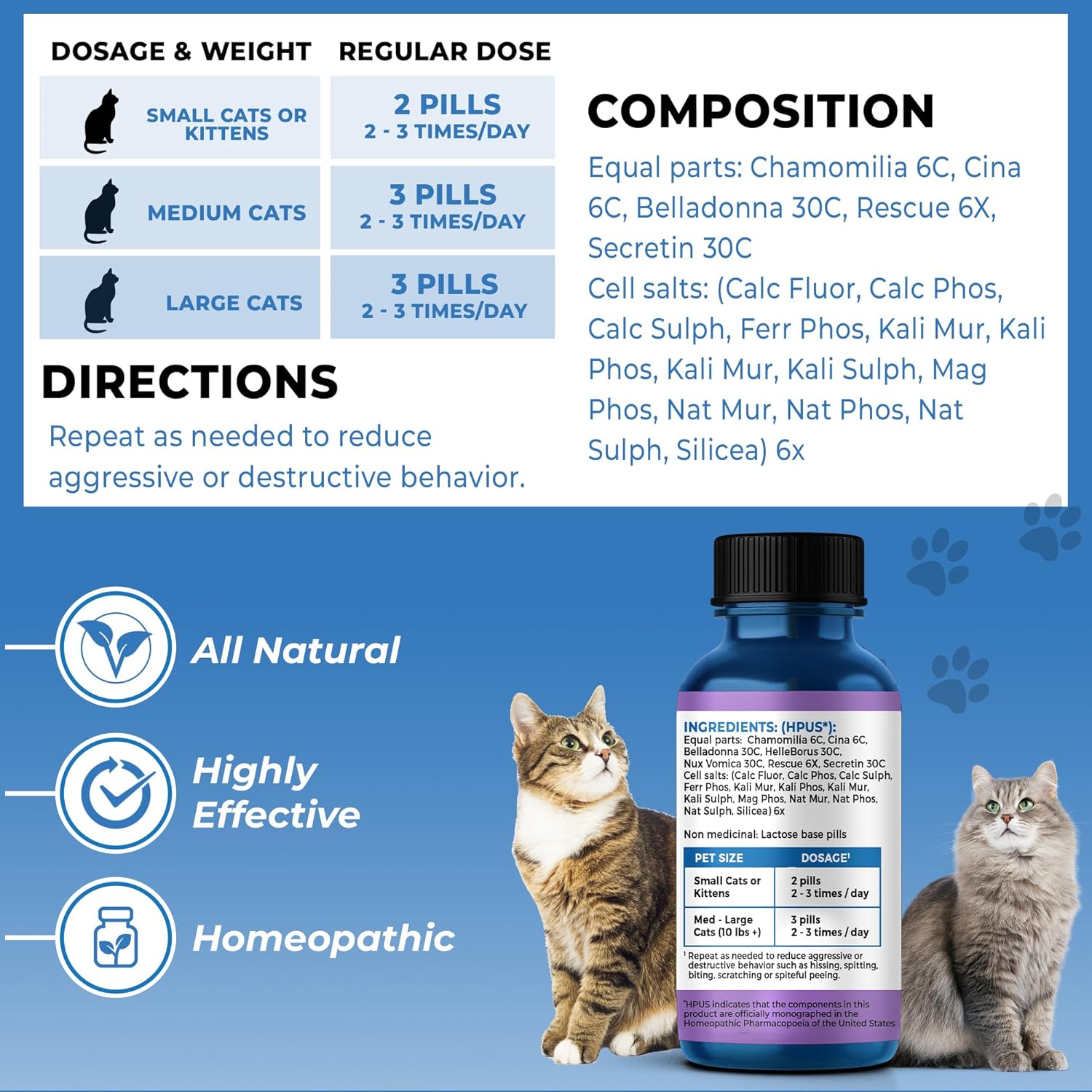 Cat Calming Pills M774374
