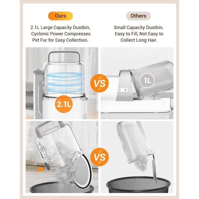 6 in 1 Pet Grooming Vacuum P377956