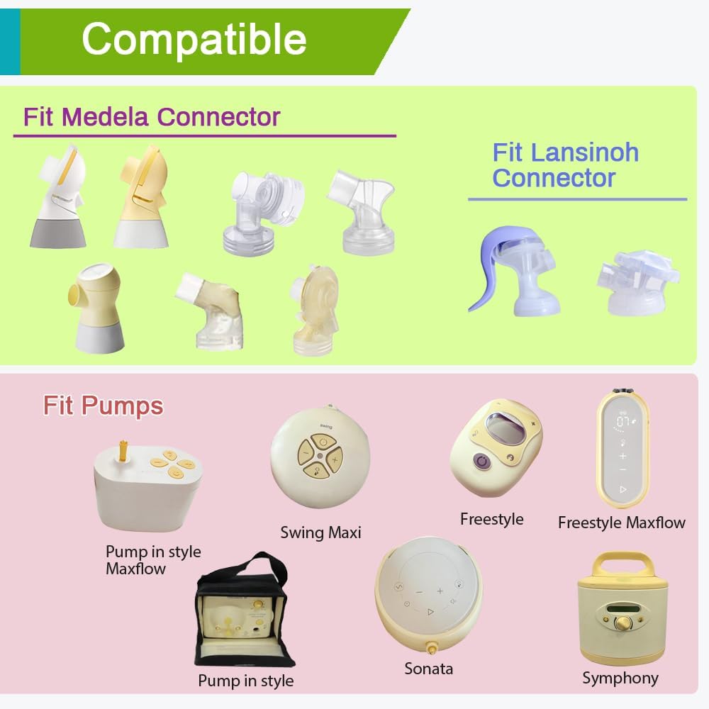 24mm Breast Shields Breast Pump Flanges, 2pcs Y4336