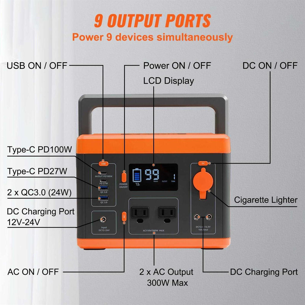 Portable Power Station 296Wh 300w Lithium Battery T174
