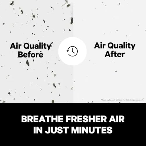 HEPA Air Purifier - Covers Up To 1,000 Sq Ft T2218