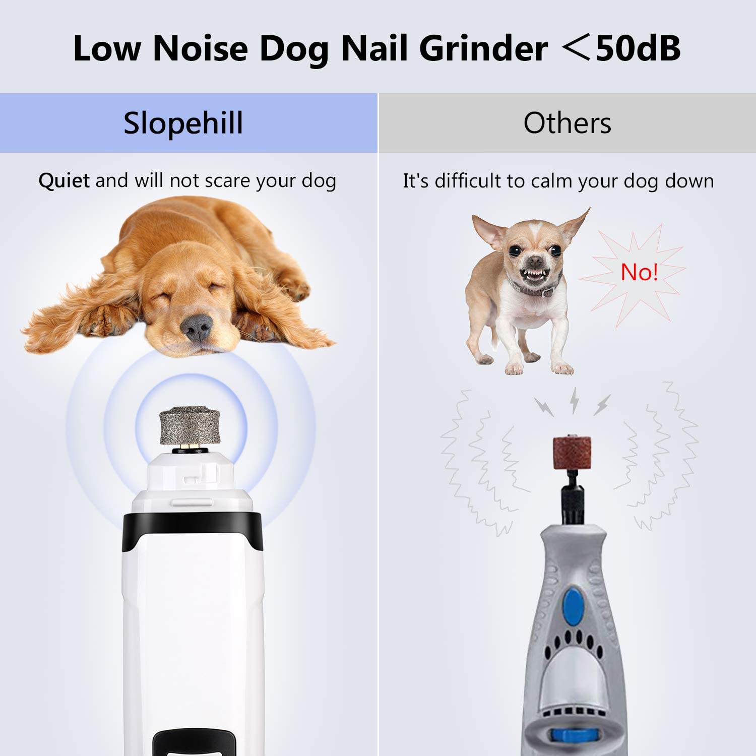 Rechargeable 2-Speed Electric Pet Nail Grinder B118