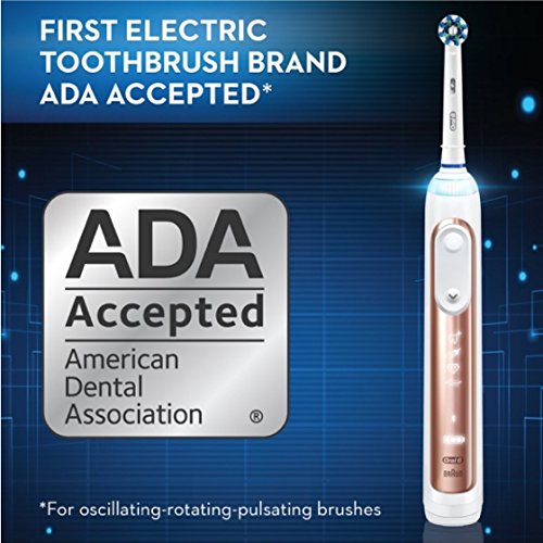 Rose Gold Electric Toothbrush with 4 Brush Heads and Travel Case C803