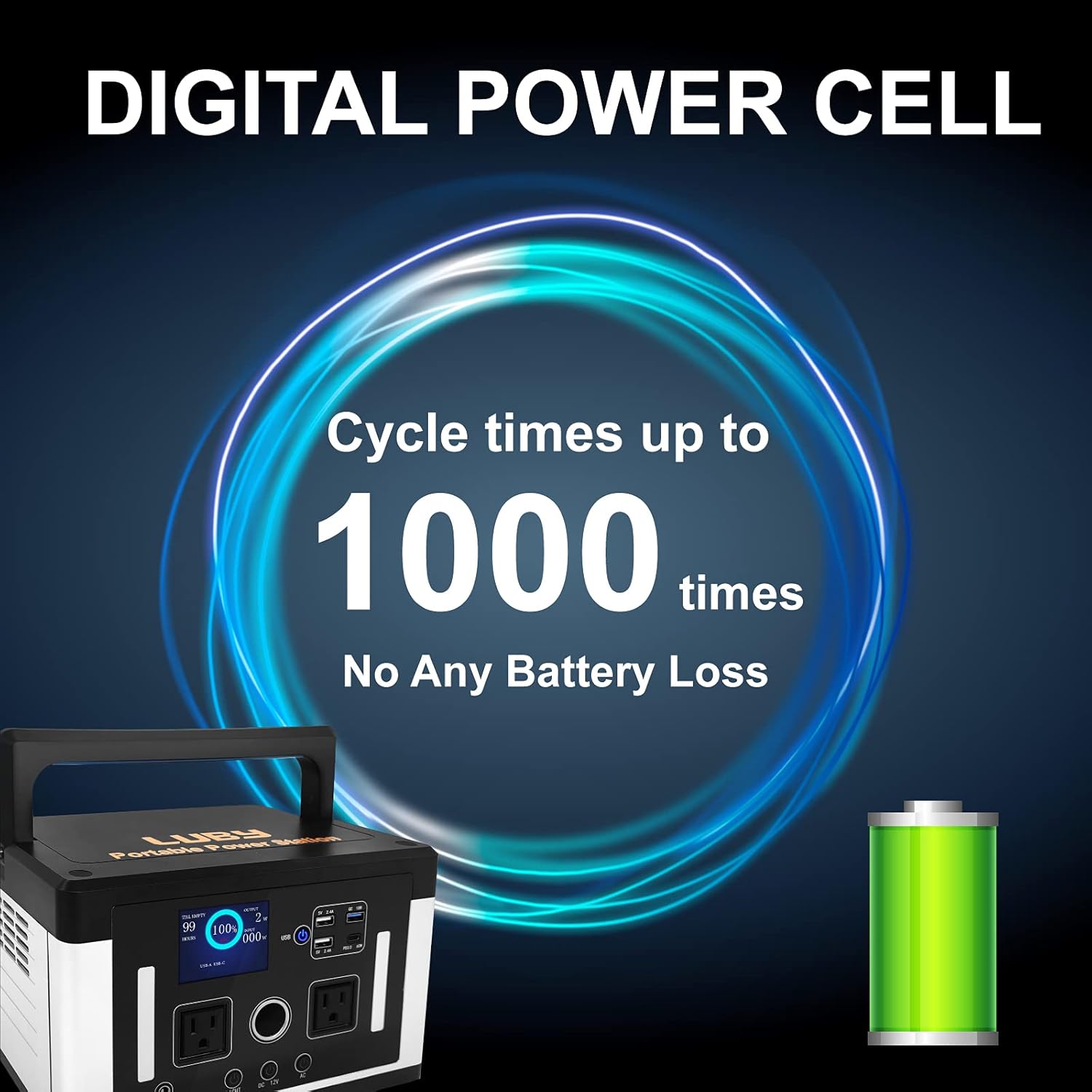 700W 577Wh 155900mAh Portable Power Station with AC Outlet E610