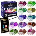 Color Shift Mica Pigment Powder R549528