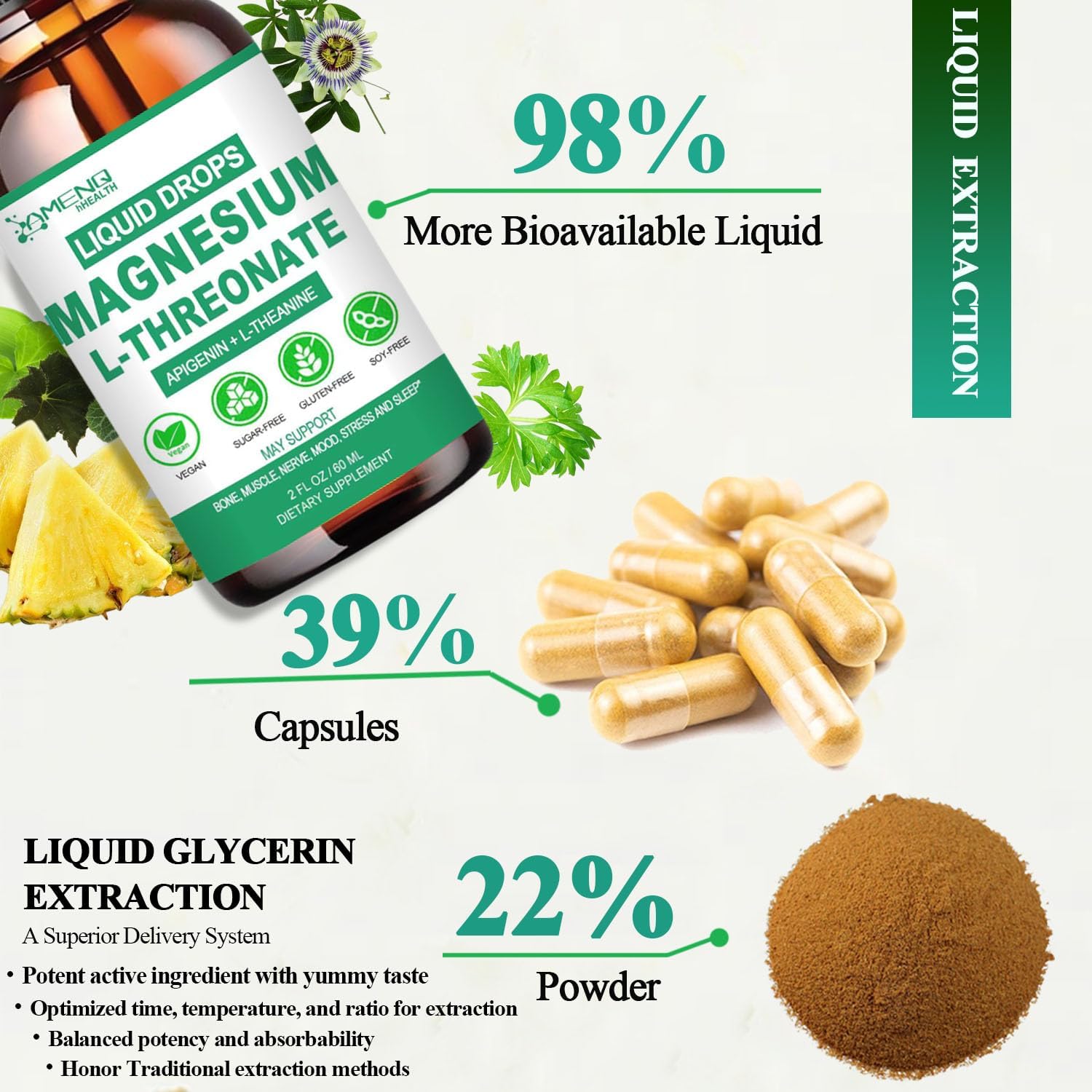 Magnesium L-Threonate Liquid with Apigenin Theanine Passion Flower Lemon Balm H199