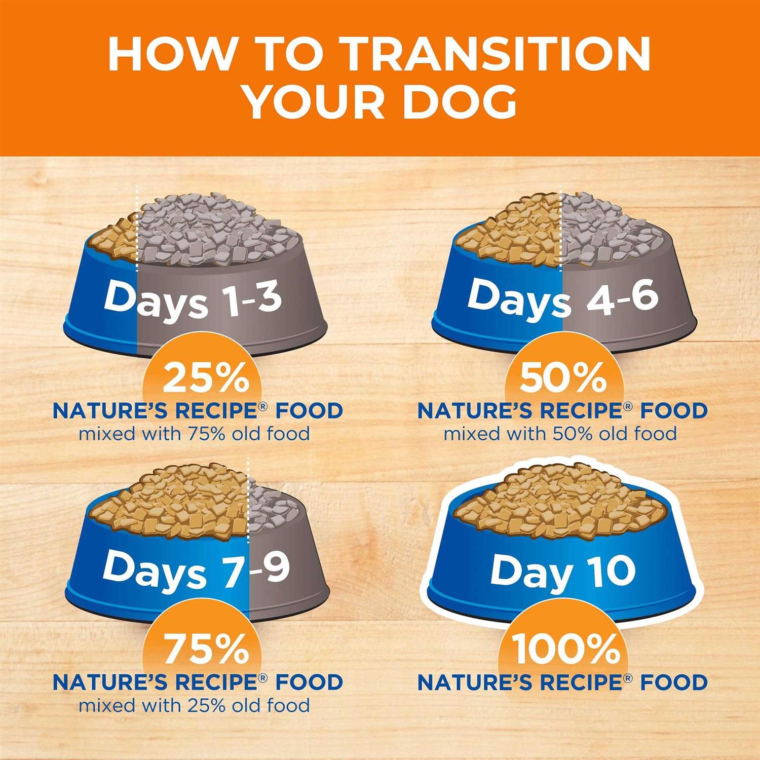 Puppy Dry Dog Food Lamb & Rice T435