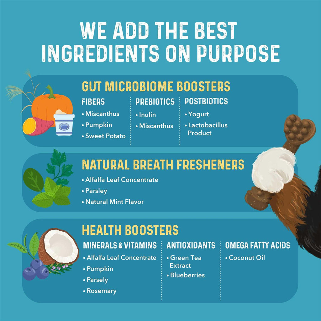 Daily Dental Chews for Dogs M3477