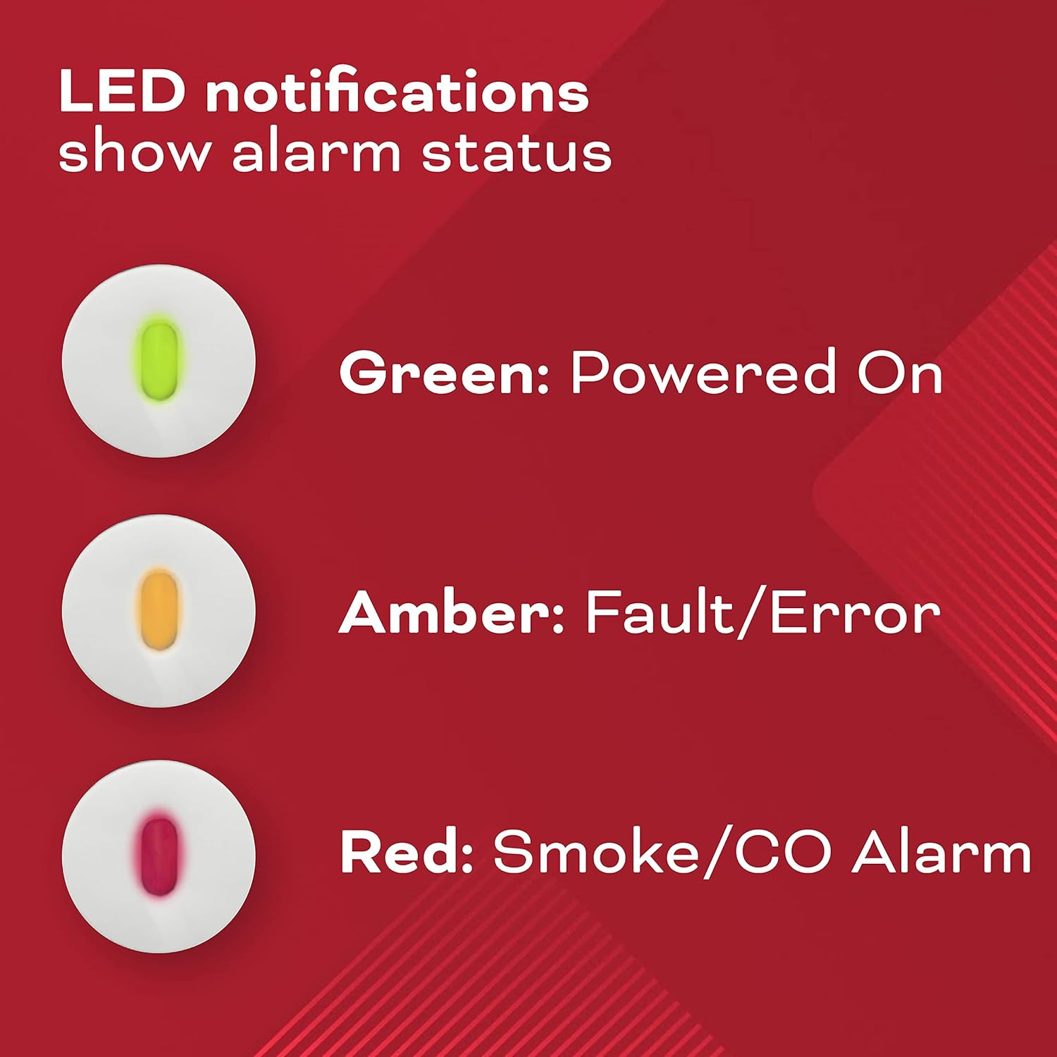 AA Battery Powered Smoke & Carbon Monoxide Detector, 1 Pack I633654