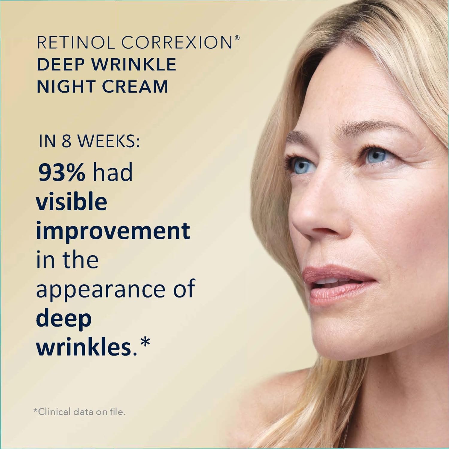 Retinol Correxion Deep Wrinkle Night Face Cream + Daily Under Eye Cream Skin Care Set W9789