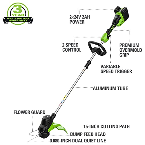 15" Cordless String Trimmer with 2.0Ah Batteries and Dual Port Charger R93638