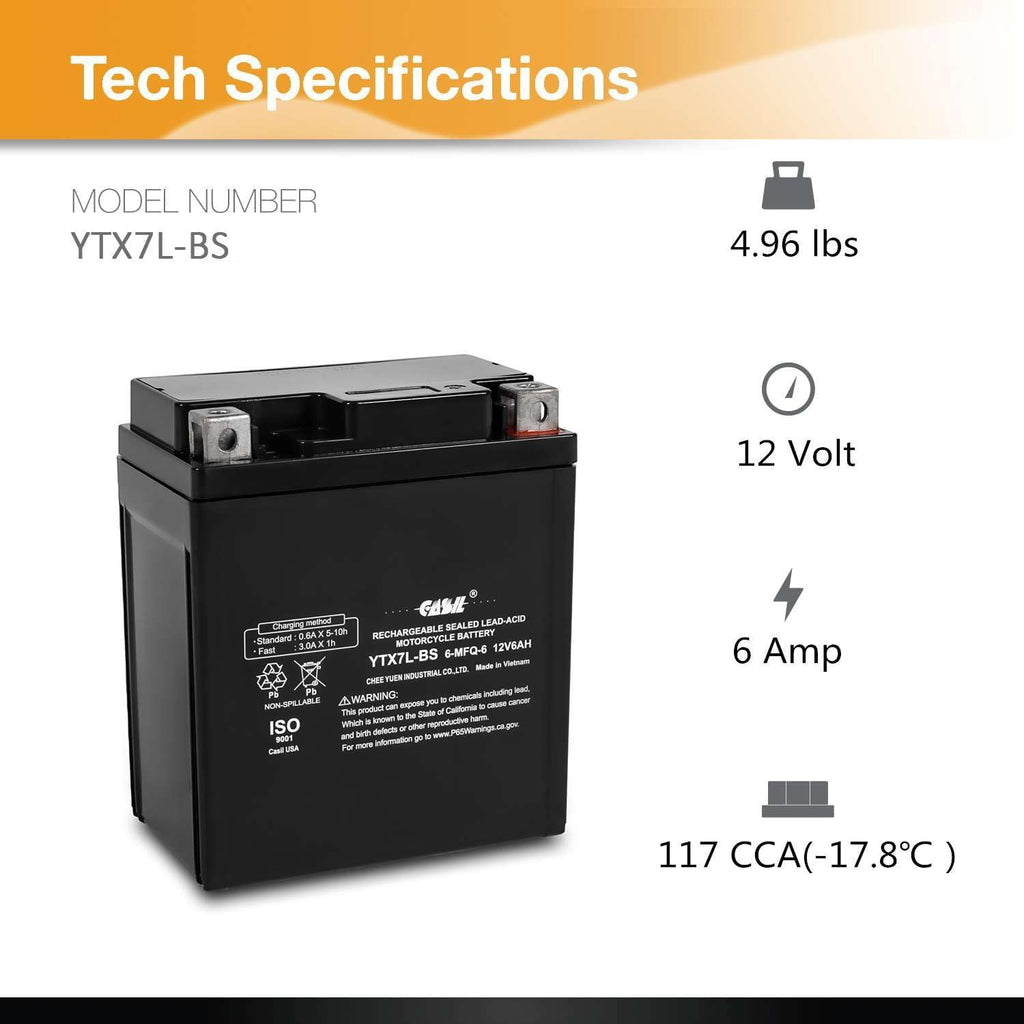 12v 7Ah Battery J973986