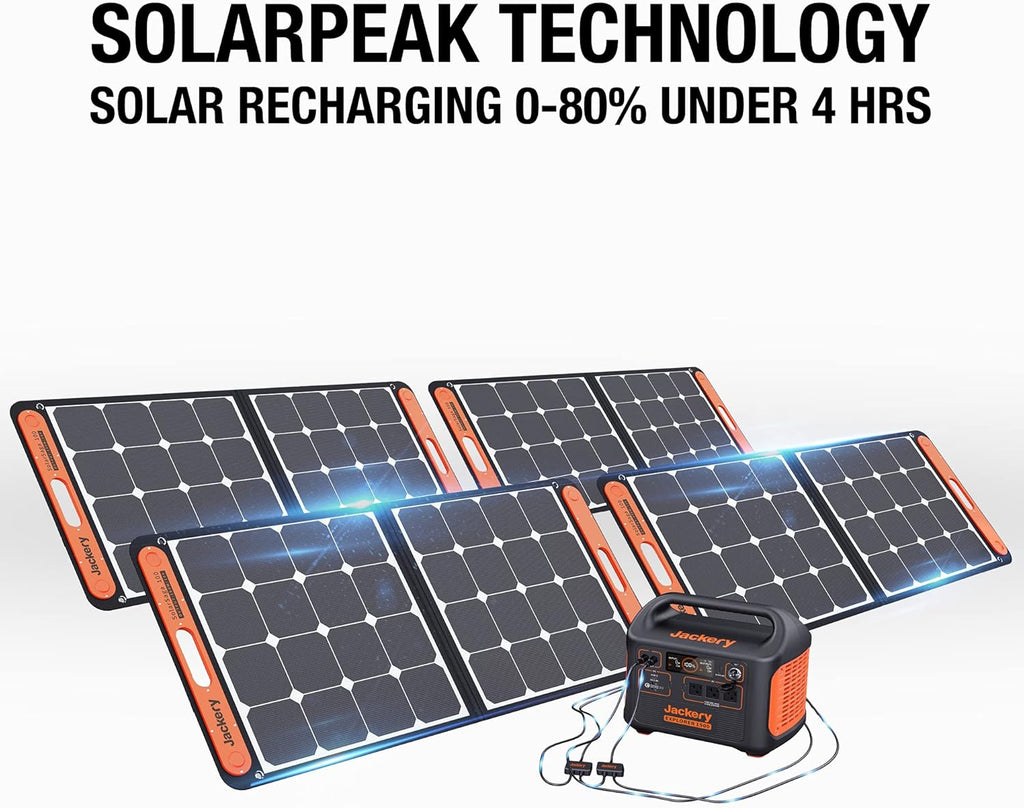 1800W Solar Generator with 3 AC Outlets and Lithium Battery Pack M165