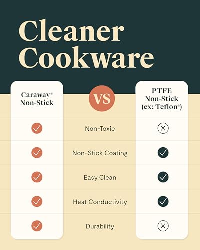 12 Piece Nonstick Ceramic Cookware Set C39752
