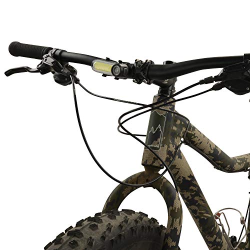 Red Radiant 125 Rechargeable Bike Light W73855