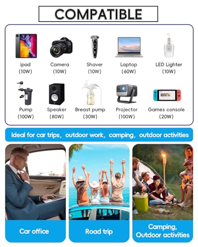 300W DC 12V to 110V AC Car Power Inverter with USB-C & USB-A E110