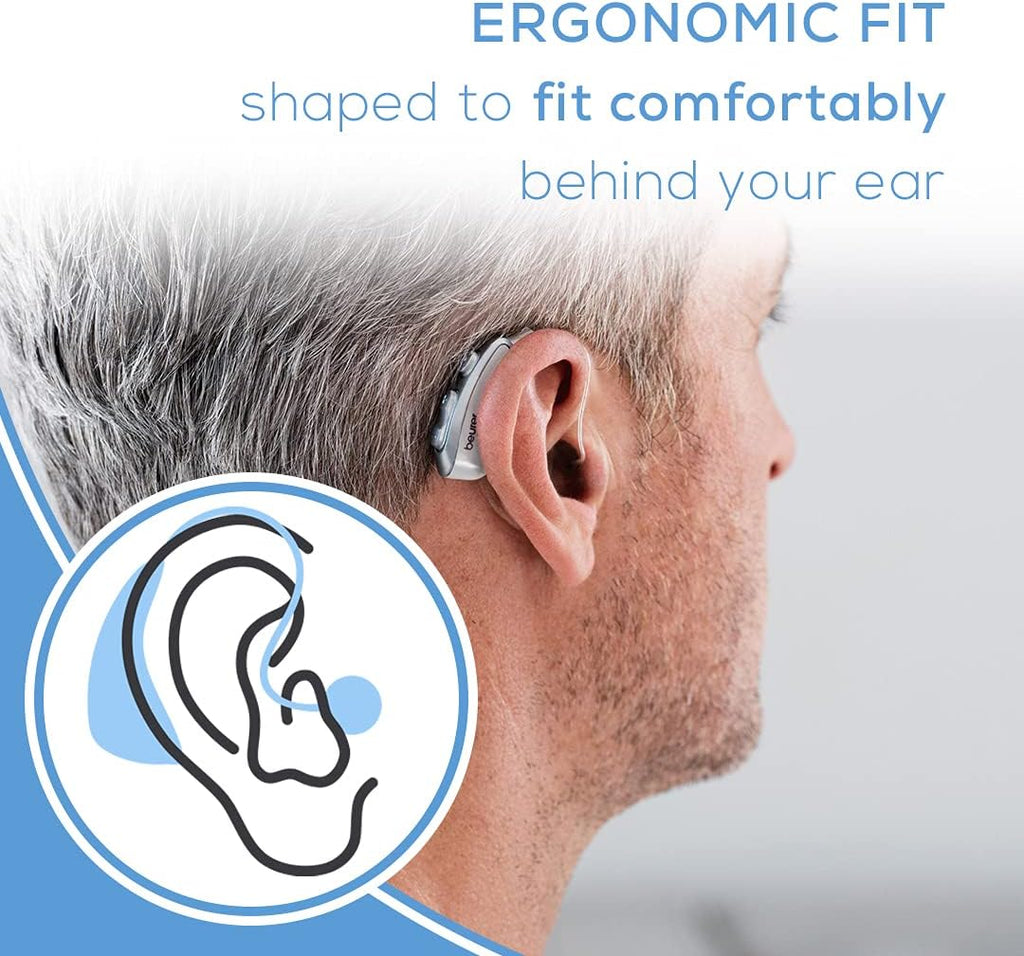 Grey Digital Discrete Hearing Amplifier, 8 Attachments Y730