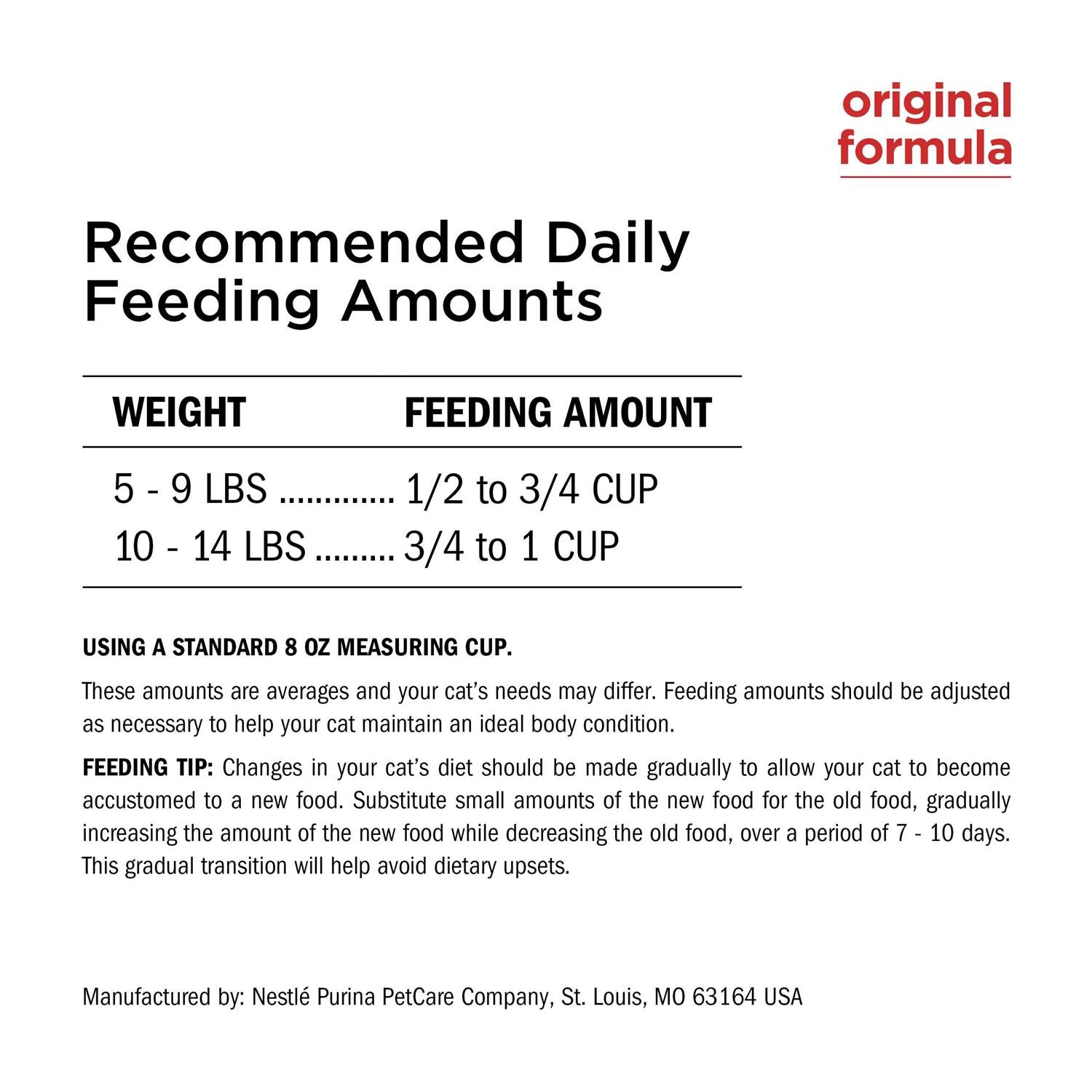 Dry Cat Food H410