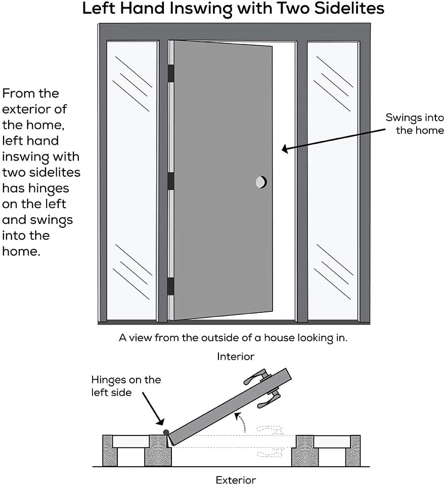 64" x 80" Fiberglass Smooth Primed 4-Lite Frosted Glass Prehung Front Door with Two Sidelites B322975