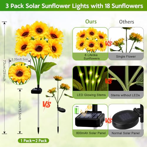 12 Pack Outdoor Solar LED Christmas Lights with 8 Lighting Modes N79713