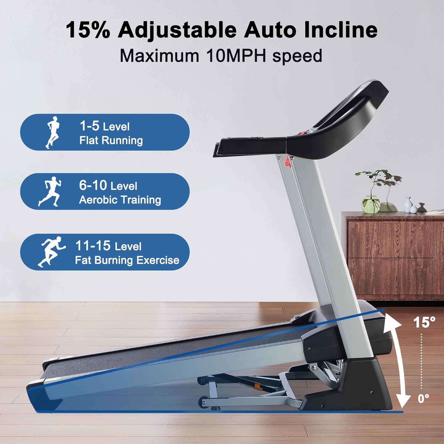 Folding Electric Treadmill with 15% Auto Incline, 350 LBS Capacity, 3.5 HP, 20" Wide Tread Belt, Max 10MPH Speed L6006