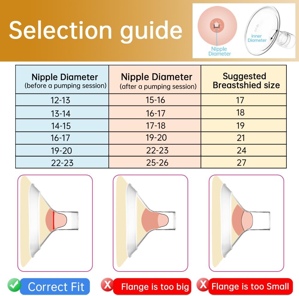 24mm Breast Shields Breast Pump Flanges, 2pcs Y4336
