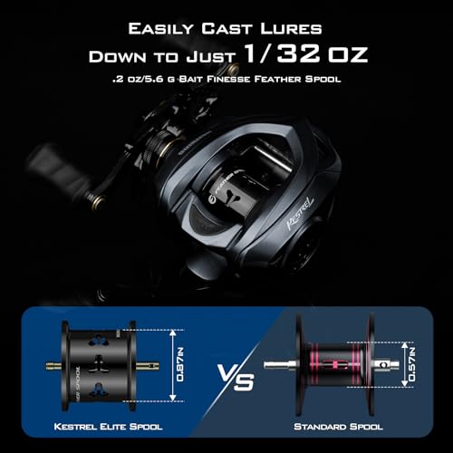 Magnesium Frame Baitcasting Fishing Reel, 4.4 Ounces, 8.4:1 Gear Ratio J91362
