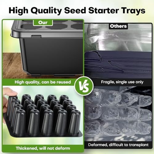 40 Cells Reusable Seed Starter Tray with Humidity Dome, 2 Packs Z21028