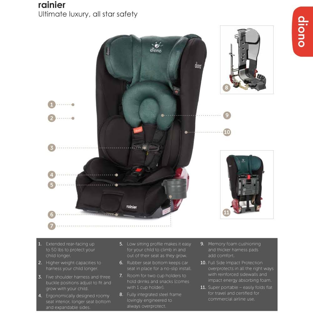 Black Forest Convertible Car Seat E772